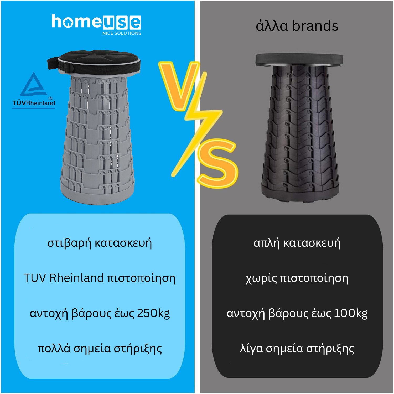 HOME USE πτυσσόμενο καρεκλάκι HUH-0236 με μαξιλάρι, αντοχή έως 250kg, 25.5x45cm, γκρι - Image 3