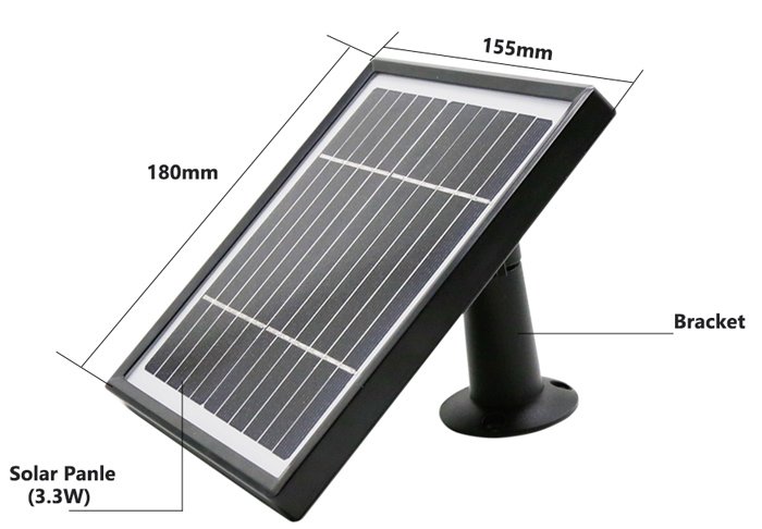 iliako panel, 3.3W, IP66 2829 0 3