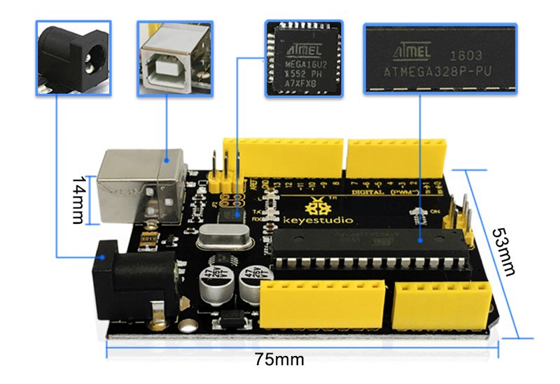 Board 1