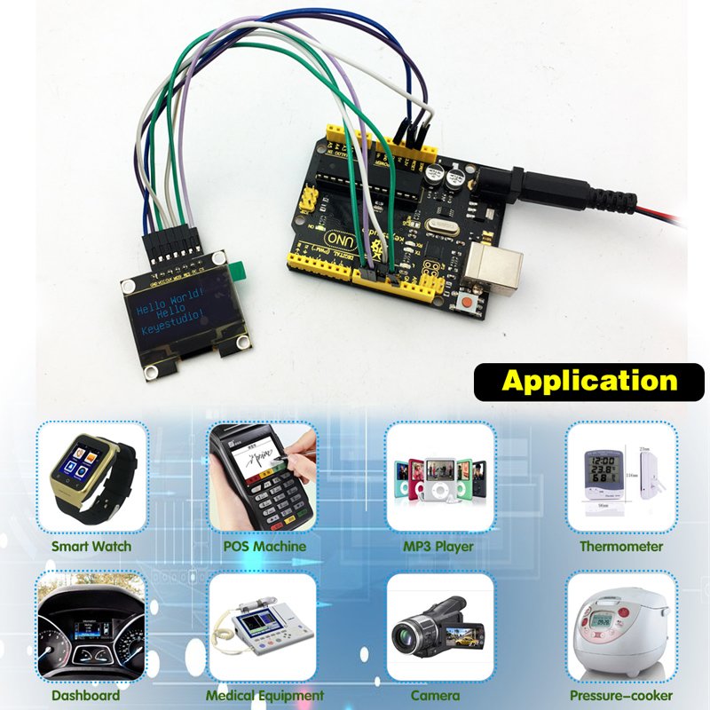 Module 2