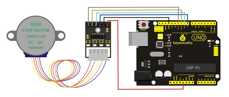 KEYESTUDIO stepper motor driver module και stepper motor , 5V 2619 - Image 2