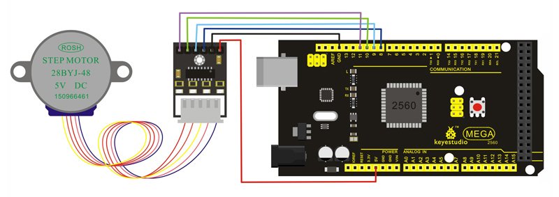 KEYESTUDIO stepper motor driver module και stepper motor , 5V 2619 - Image 4