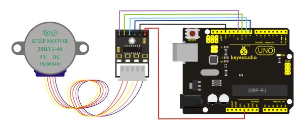 KEYESTUDIO stepper motor drive board και stepper motor , 5V, 3τμχ 2622 - Image 2