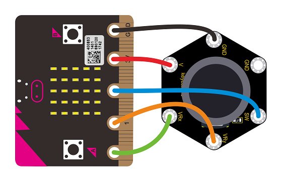 KEYESTUDIO honeycomb PS2 joystick module για Micro:bit 3241 - Image 2