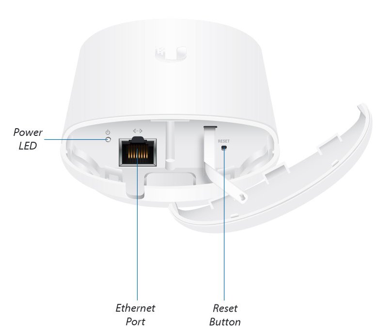 NanoStation oco 5AC, 5GHz, 450Mbps, 13dBi, leyko 1482 indoor & outdoor 2