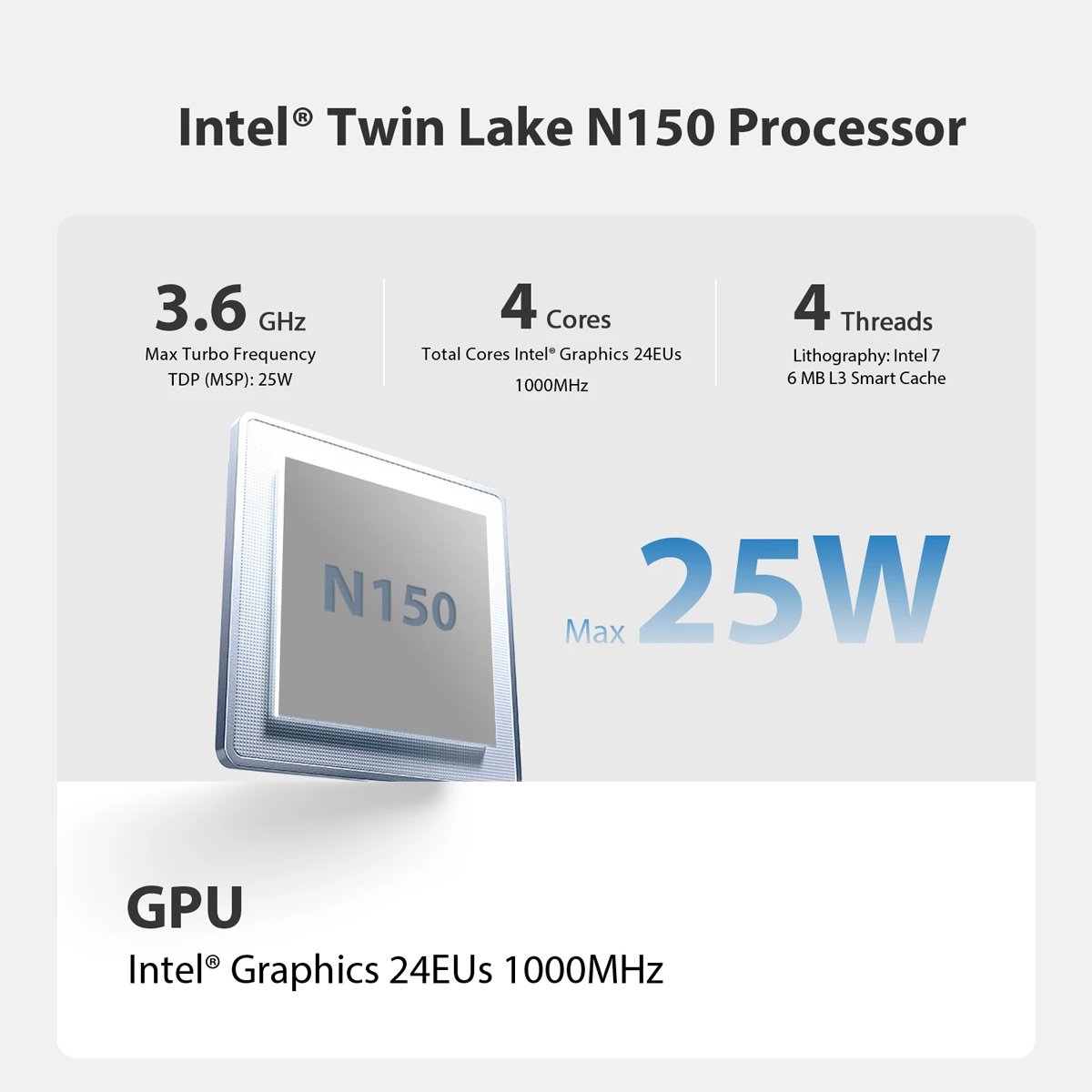 mini PC Mini S13, Intel N150, 12GB, 512GB M.2, Windows 11 Pro Mini PC 3