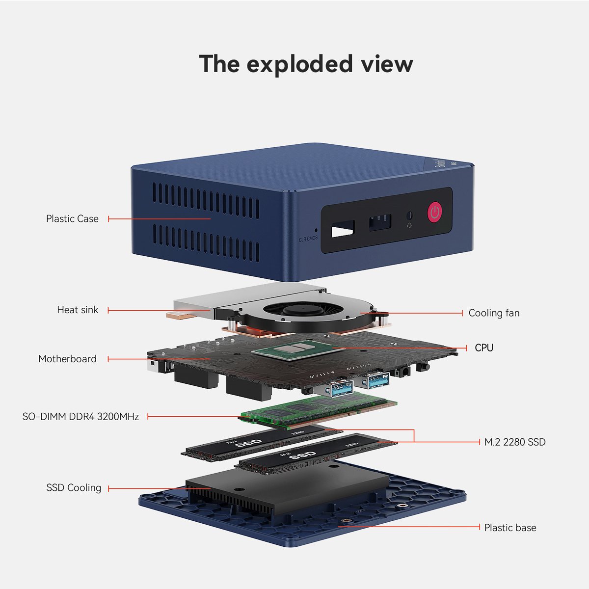 mini PC Mini S13, Intel N150, 12GB, 512GB M.2, Windows 11 Pro Mini PC 8