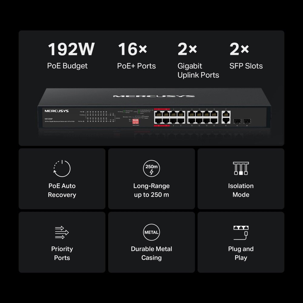 rackmount switch MS120GP, 20x Gigabit thyres, PoE+, V1.0 10 - 100 - 1000