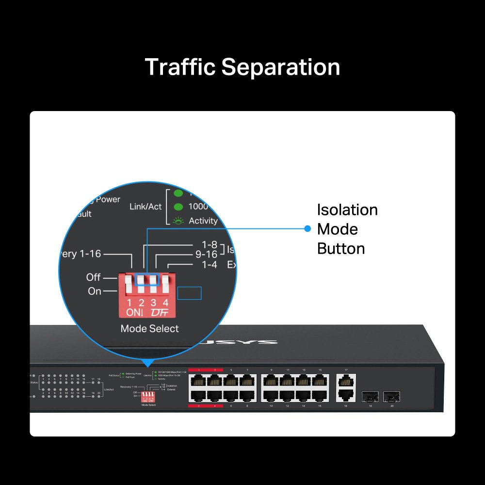 rackmount switch MS120GP, 20x Gigabit thyres, PoE+, V1.0 10 - 100 - 1000