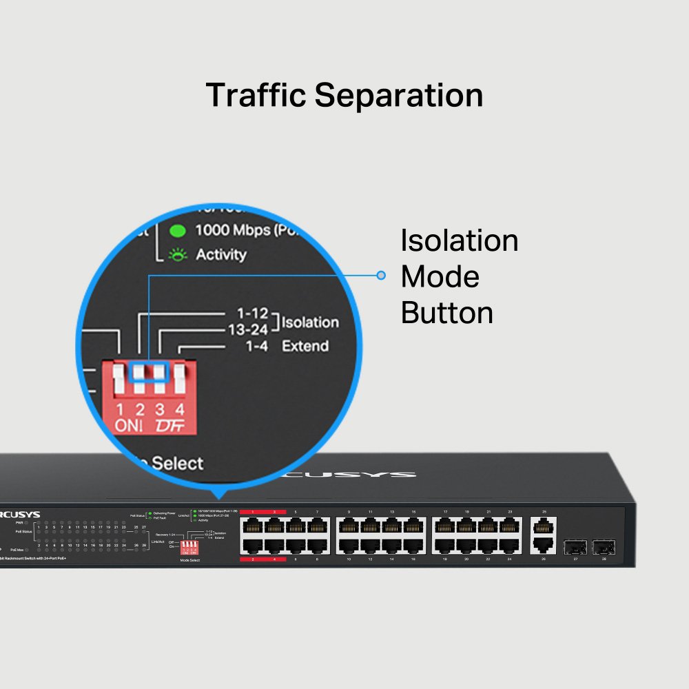rackmount switch MS128GP, 28x Gigabit thyres, PoE+, V1.0 10 - 100 - 1000
