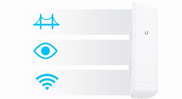 keraia 2,4GHz airMax 11dBi CPE gia exoteriki / esoteriki chrisi 365 outdoor 4