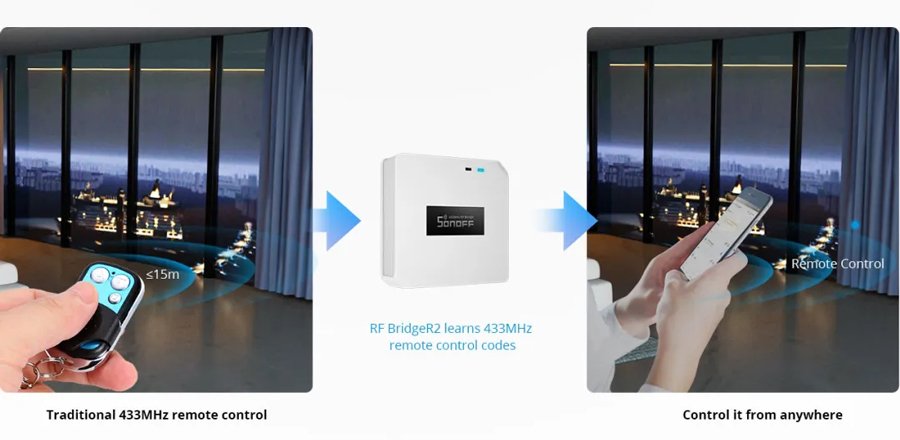 RF bridge 433MHz, WiFi, leyko 3211 Tilecheirismoς 2