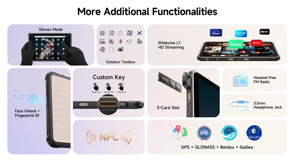 WiFi & 4G 5