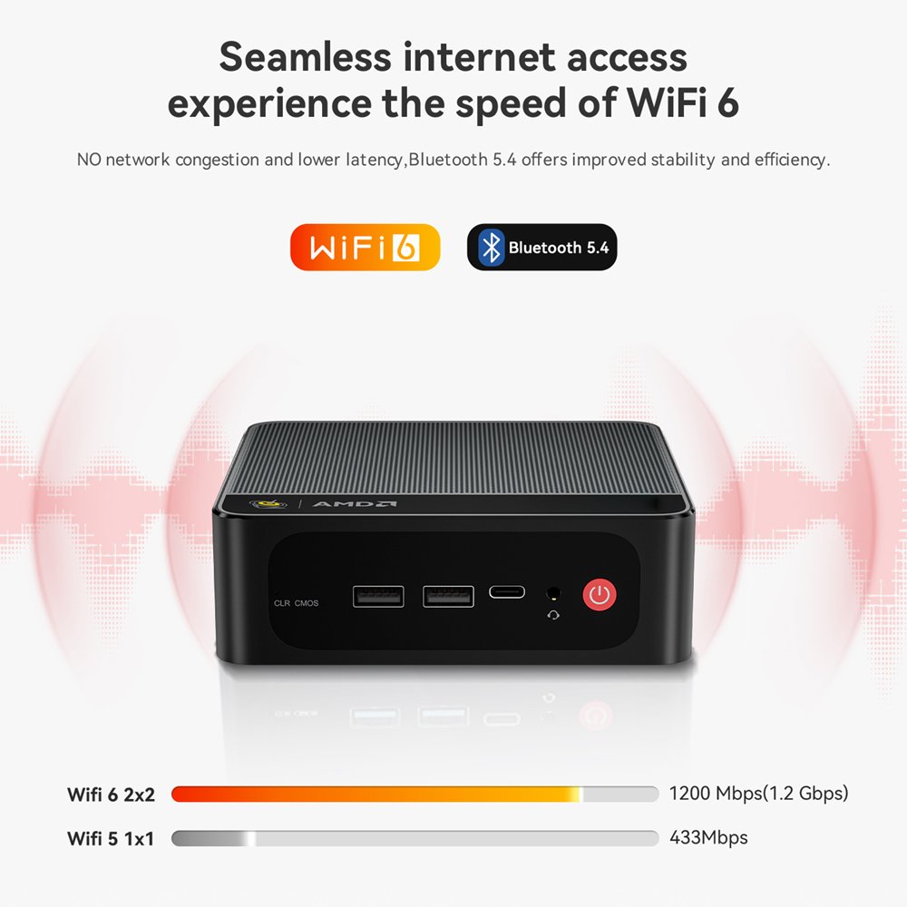 mini PC SER5 Max, AMD 7735HS, 24GB, 500GB M.2, Windows 11 Pro Mini PC 11