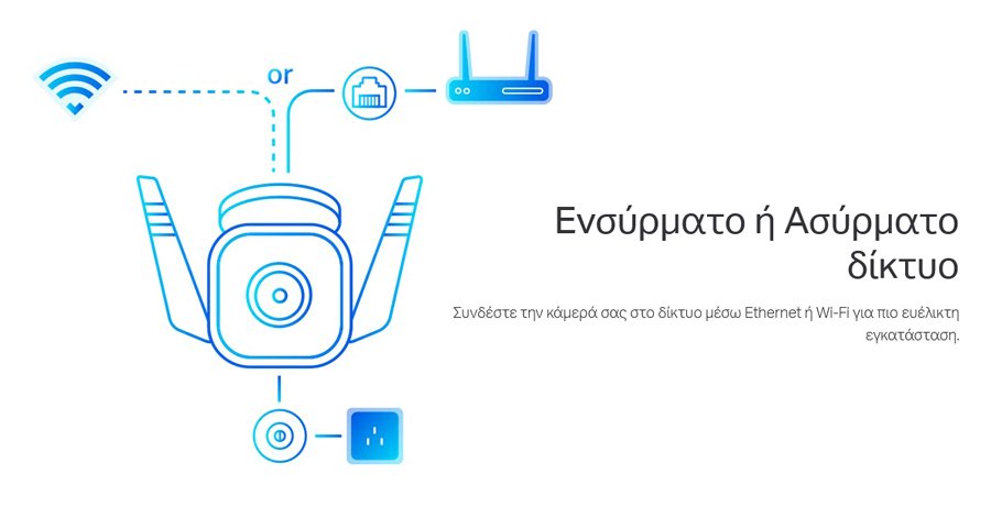 smart camera, 3MP, anichneysi kinisis, IP66, Ver. 1.0 2329 outdoor