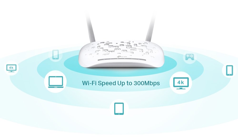 Wireless N Modem Router, 300Mbps, VDSL/ADSL, Ver. 4.0 1717 Modem Router 7