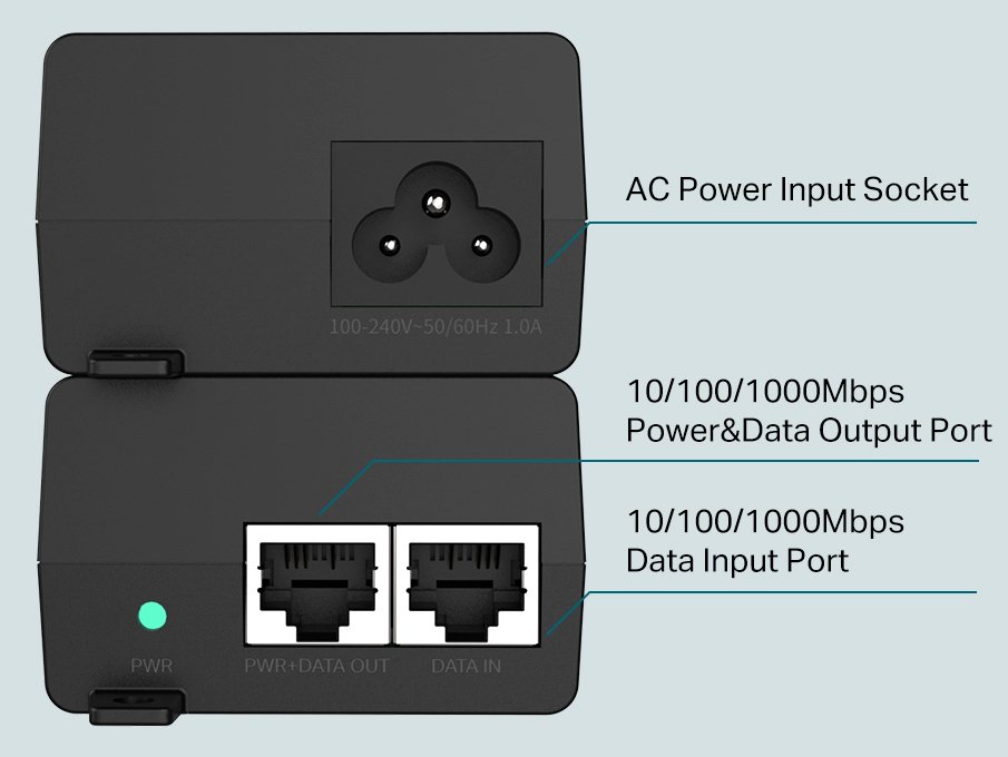 Gibagit PoE+ Injector, 802.3af/at 2156 0 2