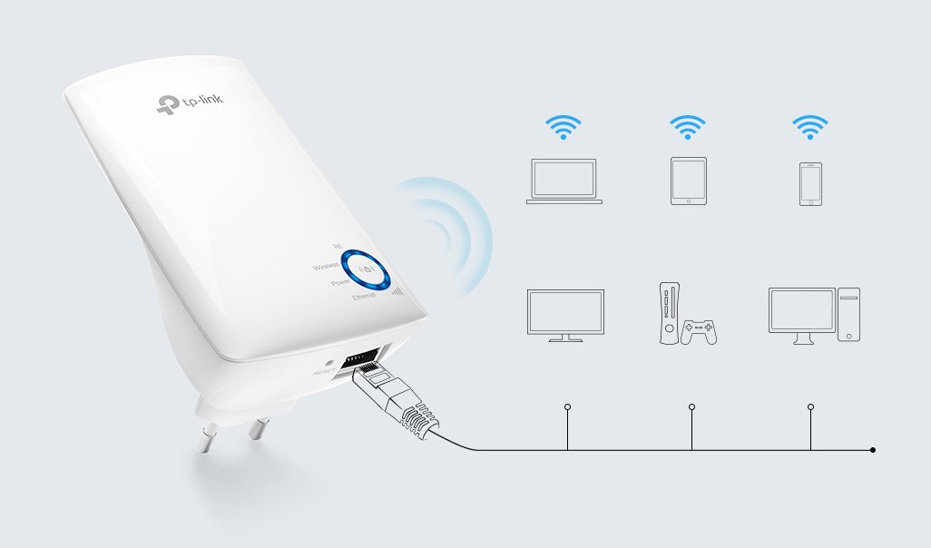 TP-LINK 300Mbps Universal WiFi Range Extender, Ver. 7.0 480 - Image 4