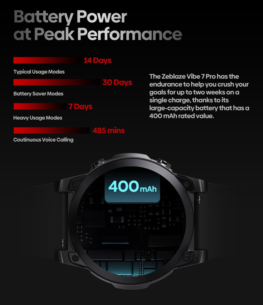 smartwatch ibe 7 Pro, heart rate, 1.43" AMOLED, 3 ATM, asimi Asimi 7