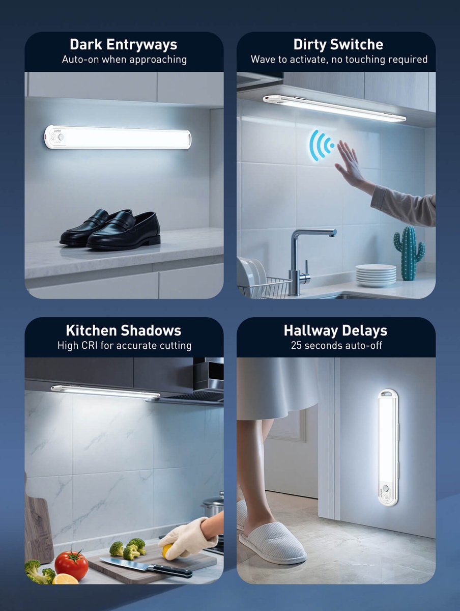 LDNIO LED φωτιστικό τοίχου/ντουλάπας Y-1 με αισθητήρα κίνησης, 220x42x13mm, λευκό - Image 2
