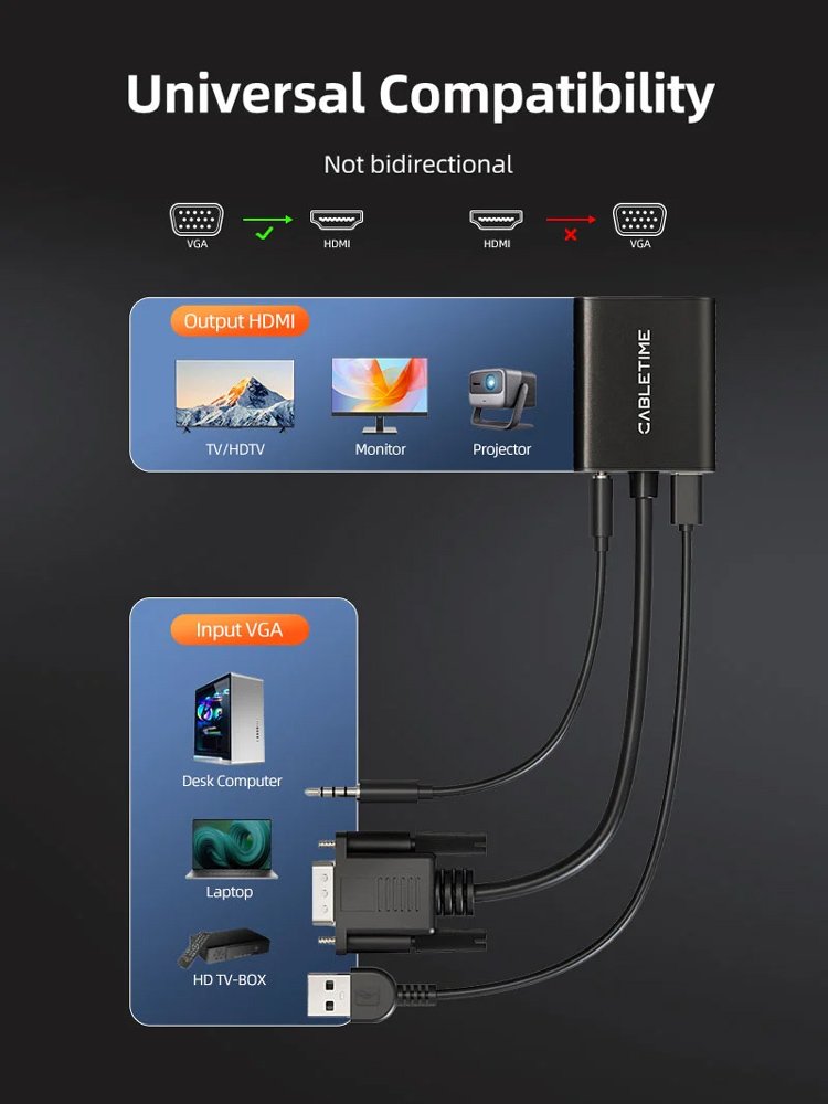 CABLETIME αντάπτορας VGA σε HDMI με 3.5mm & micro USB, 1080p/60Hz, μαύρος - Image 2
