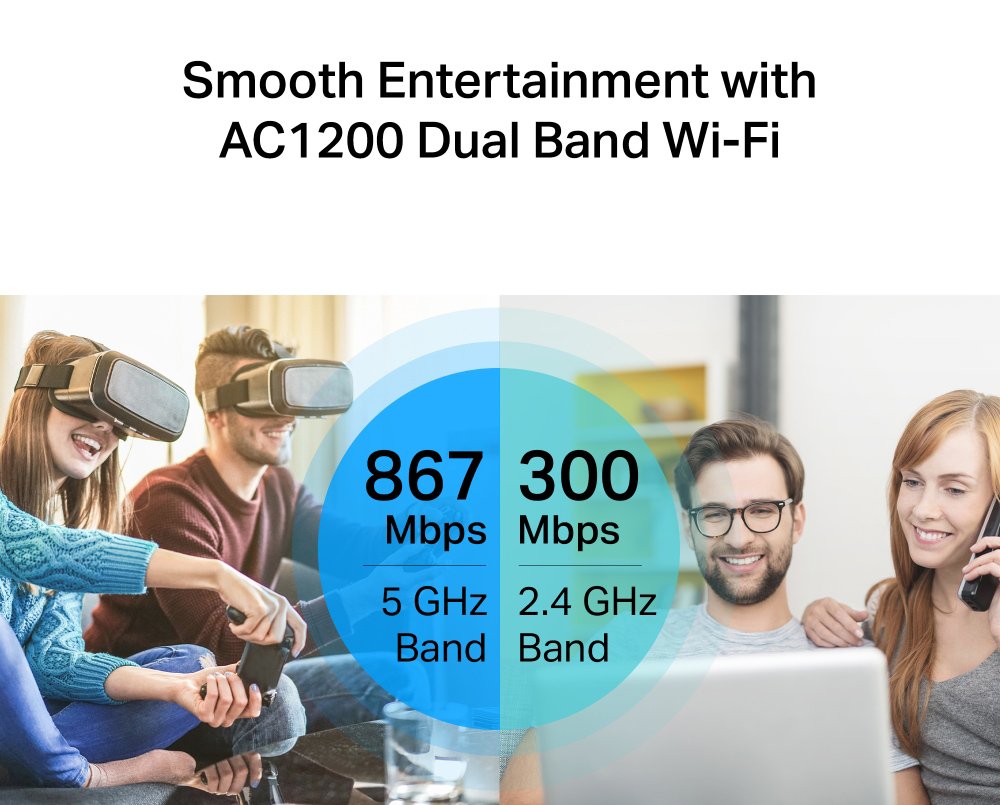 TP-LINK router rcher C6, Wi-Fi 1200Mbps C1200, MU-MIMO, V6.0 - Image 3
