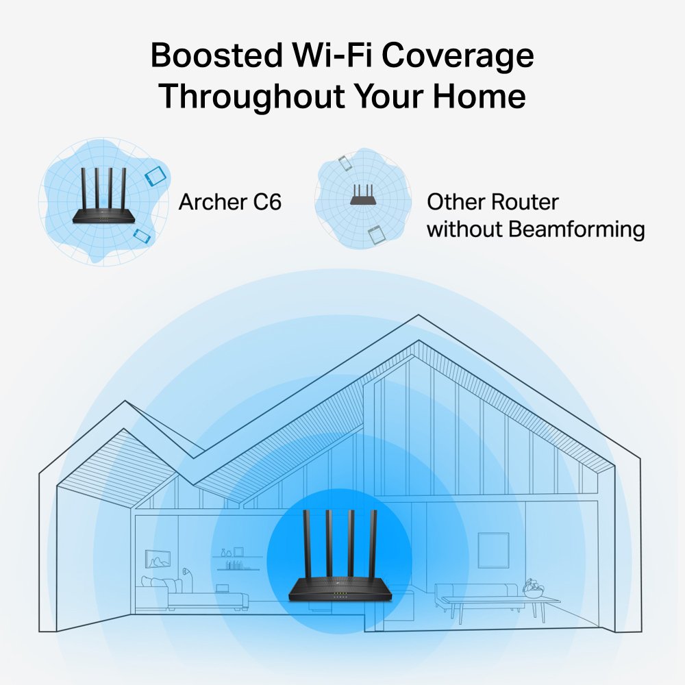 TP-LINK router rcher C6, Wi-Fi 1200Mbps C1200, MU-MIMO, V6.0 - Image 4