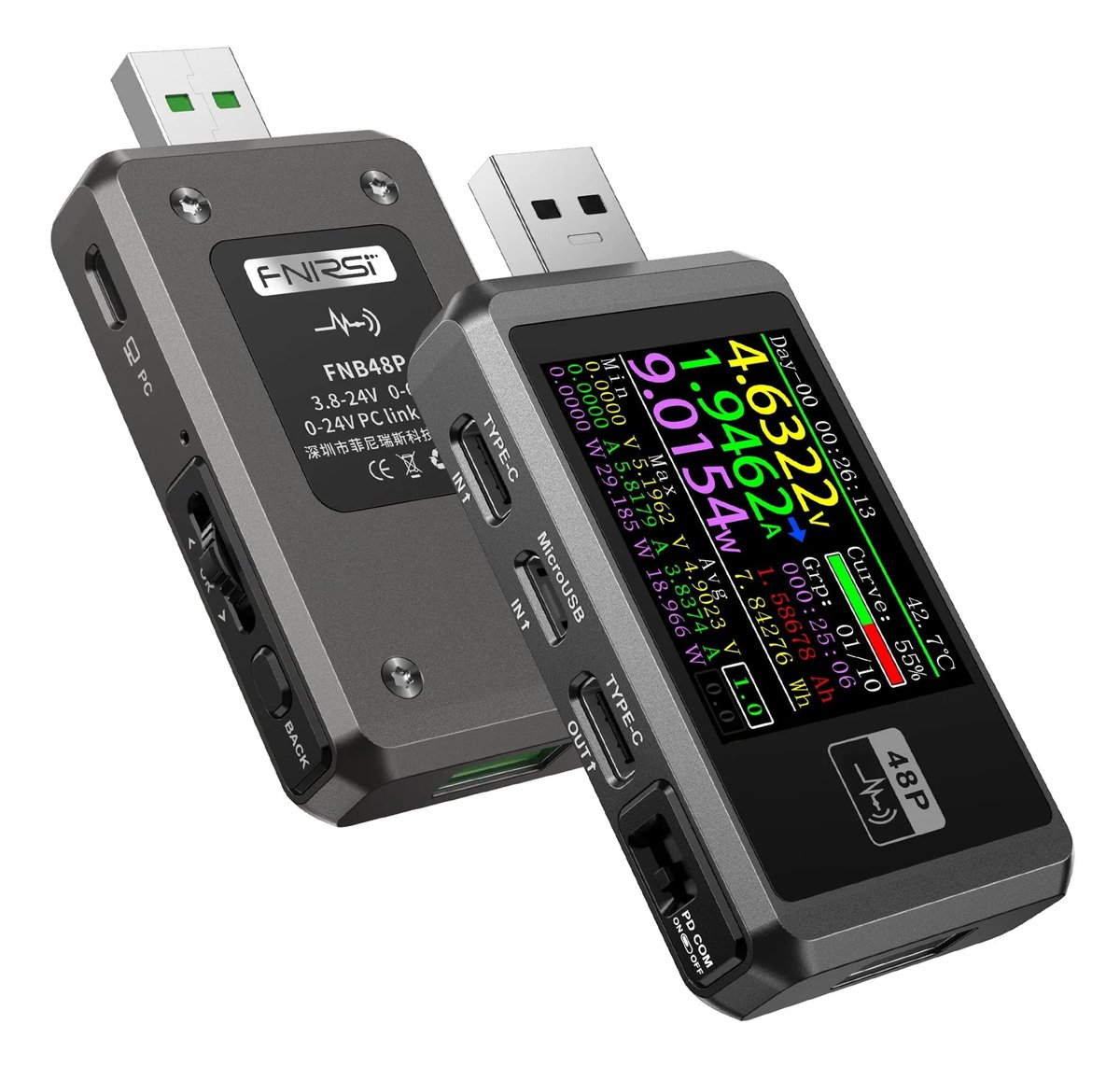 IRSI USB tester φόρτισης B48P, USB/micro USB/USB-C