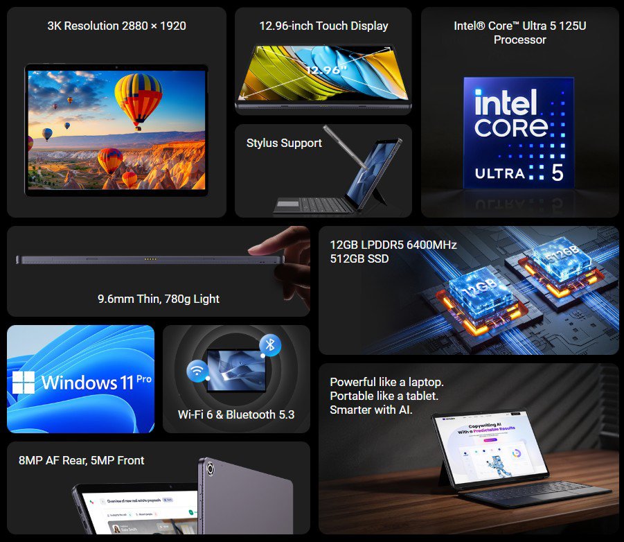 CUWI tablet i10 Max με πληκτρολόγιο/θήκη, 12.96", 12/512GB, Windows 11 Pro, 4820mAh, γκρι - Image 2