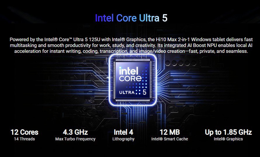 CUWI tablet i10 Max με πληκτρολόγιο/θήκη, 12.96", 12/512GB, Windows 11 Pro, 4820mAh, γκρι - Image 4