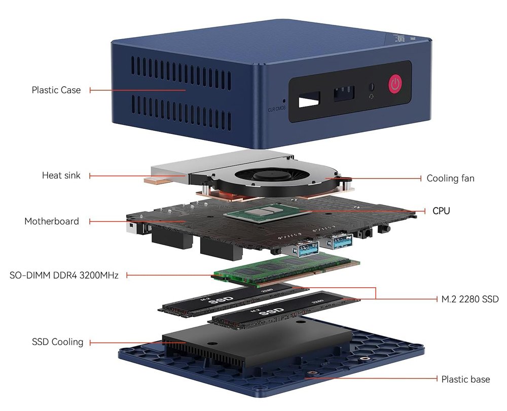 BEELINK mini PC ini S12, Intel N95, 12GB, 512GB .2, Windows 11 Pro - Image 8