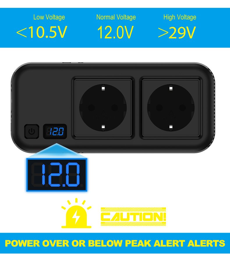 POWERTECH inverter αυτοκινήτου , 200W, 12V/24V DC σε 2x 110V/220V AC, με 2x USB-C/2x USB - Image 4